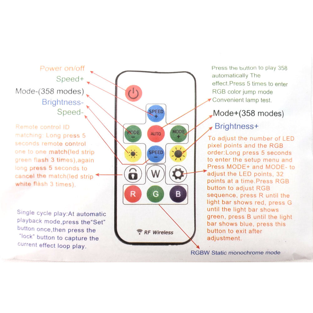 SP103E Chasing LED Controller